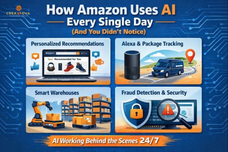 How Amazon Uses AI Every Single Day to Power Shopping, Delivery, and Alexa